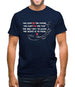 Press Play - 13 Reasons Mens T-Shirt