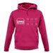 Range Rvr unisex hoodie