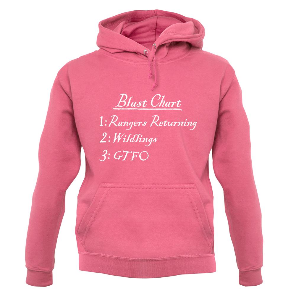 Blast Chart unisex hoodie
