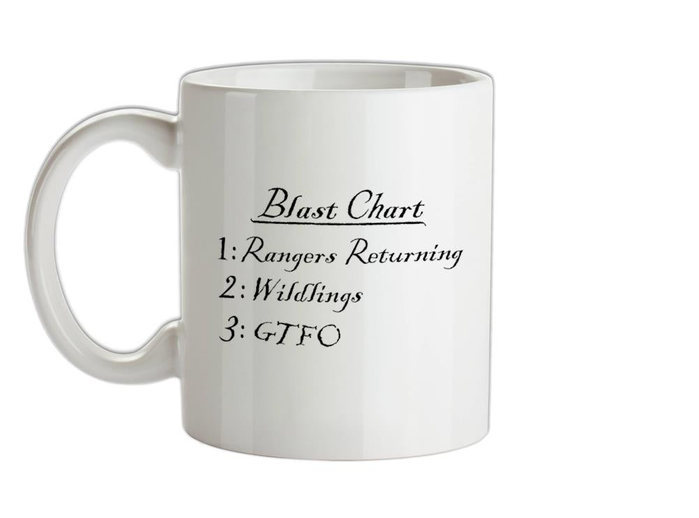 Blast Chart Ceramic Mug