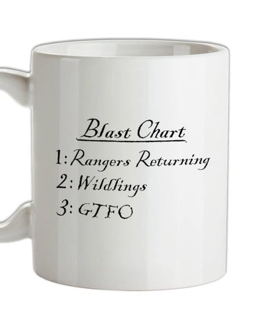 Blast Chart Ceramic Mug