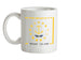 Rhode Island Barcode Style Flag Ceramic Mug