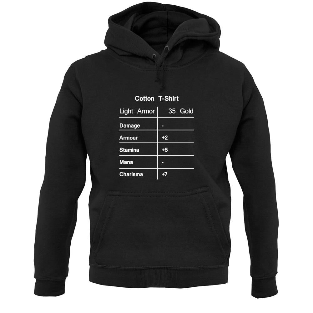 Role Playing Gamer Stats (Rpg) Unisex Hoodie