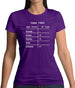 Role Playing Gamer Stats (Rpg) Womens T-Shirt