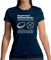 Rugby Ball Shape Womens T-Shirt