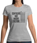 Scaffolders Have Erections Womens T-Shirt