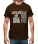 Scaffolders Have Erections Mens T-Shirt
