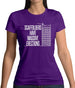 Scaffolders Have Erections Womens T-Shirt