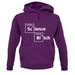 Science Bitch Periodic Table unisex hoodie