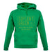 Soylent Green Est 2022 unisex hoodie