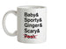 All But Posh Ceramic Mug