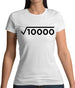 Square Root Birthday 100 Womens T-Shirt