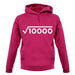 Square Root Birthday 100 unisex hoodie