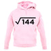 Square Root Birthday 12 unisex hoodie