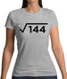 Square Root Birthday 12 Womens T-Shirt