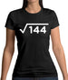 Square Root Birthday 12 Womens T-Shirt
