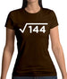 Square Root Birthday 12 Womens T-Shirt