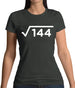 Square Root Birthday 12 Womens T-Shirt