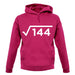 Square Root Birthday 12 unisex hoodie