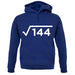 Square Root Birthday 12 unisex hoodie