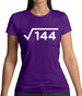 Square Root Birthday 12 Womens T-Shirt