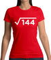 Square Root Birthday 12 Womens T-Shirt