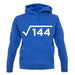 Square Root Birthday 12 unisex hoodie