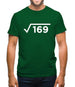 Square Root Birthday 13 Mens T-Shirt