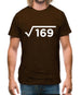 Square Root Birthday 13 Mens T-Shirt