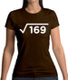 Square Root Birthday 13 Womens T-Shirt