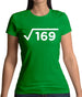 Square Root Birthday 13 Womens T-Shirt