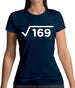 Square Root Birthday 13 Womens T-Shirt