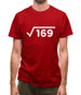 Square Root Birthday 13 Mens T-Shirt