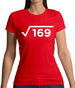 Square Root Birthday 13 Womens T-Shirt