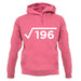 Square Root Birthday 14 unisex hoodie