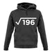 Square Root Birthday 14 unisex hoodie
