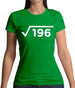 Square Root Birthday 14 Womens T-Shirt