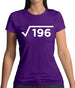 Square Root Birthday 14 Womens T-Shirt