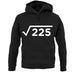 Square Root Birthday 15 unisex hoodie