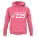 Square Root Birthday 15 unisex hoodie