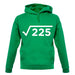 Square Root Birthday 15 unisex hoodie