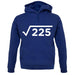 Square Root Birthday 15 unisex hoodie