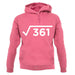 Square Root Birthday 19 unisex hoodie