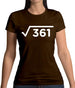 Square Root Birthday 19 Womens T-Shirt