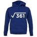Square Root Birthday 19 unisex hoodie