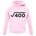 Square Root Birthday 20 unisex hoodie