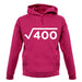 Square Root Birthday 20 unisex hoodie
