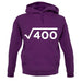 Square Root Birthday 20 unisex hoodie