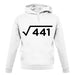 Square Root Birthday 21 unisex hoodie