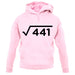 Square Root Birthday 21 unisex hoodie